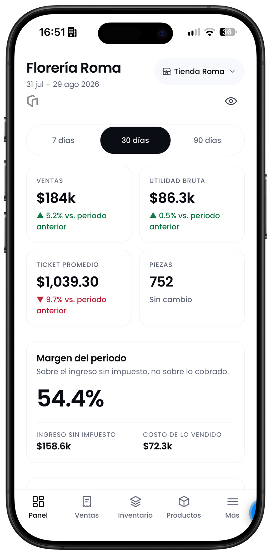El mismo panel en el teléfono, con las ventas, la utilidad y el margen del periodo